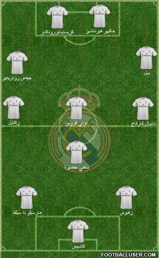 R. Madrid Castilla Formation 2014