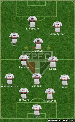 São Paulo FC Formation 2014