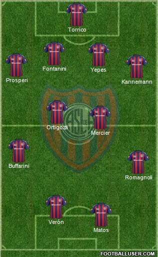 San Lorenzo de Almagro Formation 2014