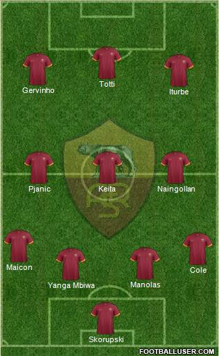 AS Roma Formation 2014