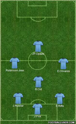 Manchester City Formation 2014