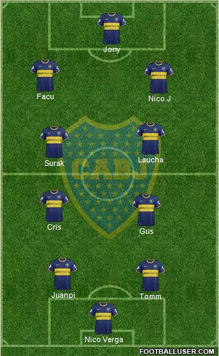 Boca Juniors Formation 2014