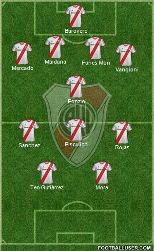 River Plate Formation 2014