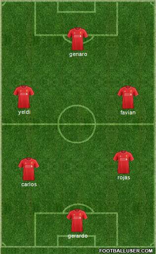 Liverpool Formation 2014