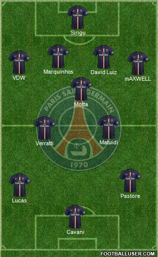 Paris Saint-Germain Formation 2014