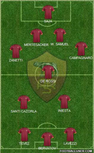 AS Roma Formation 2014