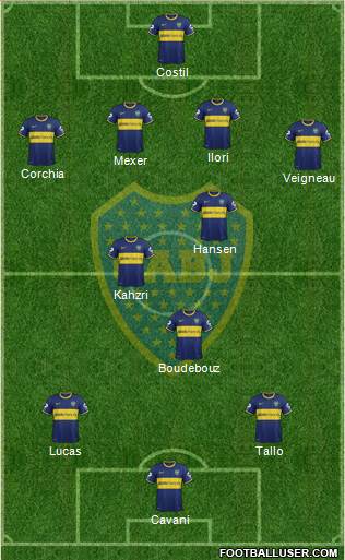 Boca Juniors Formation 2014