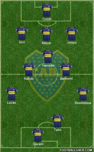 Boca Juniors Formation 2014