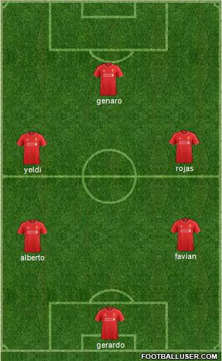Liverpool Formation 2014