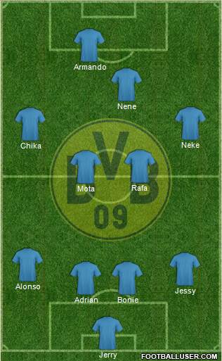 Borussia Dortmund Formation 2014