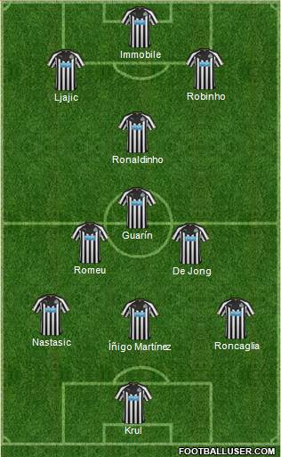 Newcastle United Formation 2014