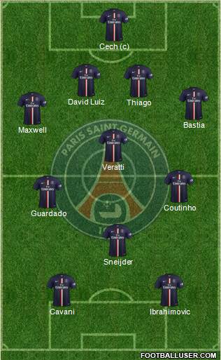 Paris Saint-Germain Formation 2014