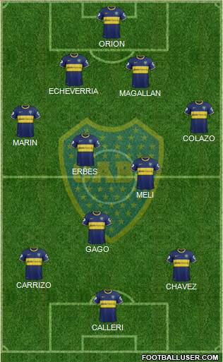 Boca Juniors Formation 2014