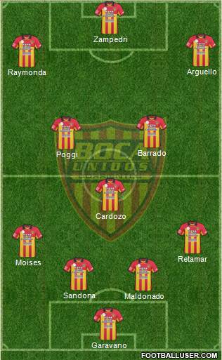 Boca Unidos Formation 2014