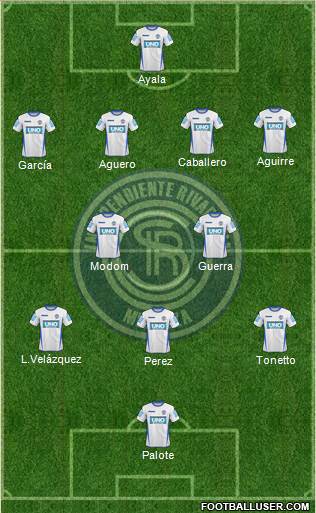 Independiente Rivadavia de Mendoza Formation 2014