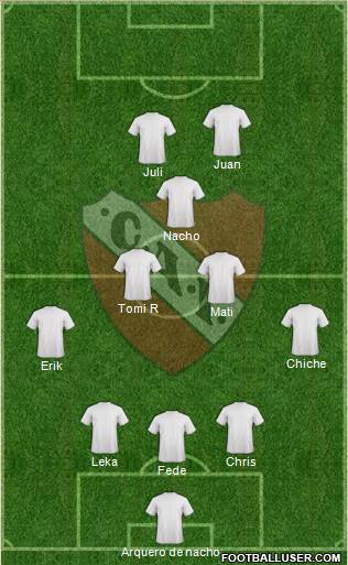 Independiente Formation 2014