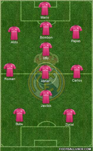 Real Madrid C.F. Formation 2014