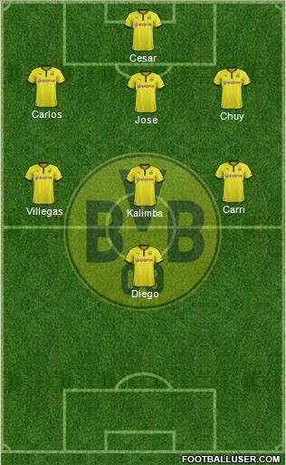 Borussia Dortmund Formation 2014