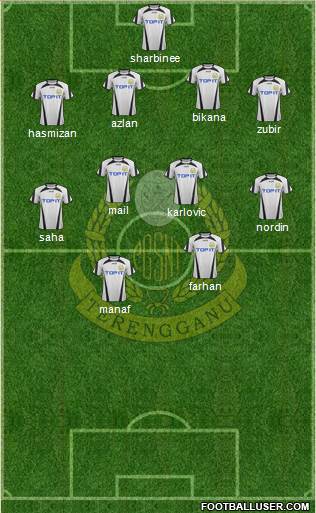 Terengganu Formation 2014