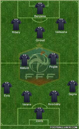 France Formation 2014