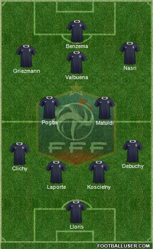 France Formation 2014
