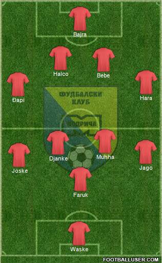 FK Modrica Maxima Formation 2014