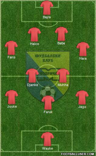 FK Modrica Maxima Formation 2014