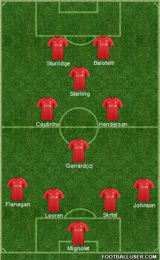 Liverpool Formation 2014