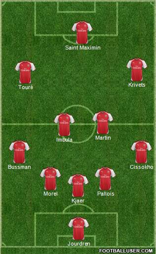 Arsenal Formation 2014