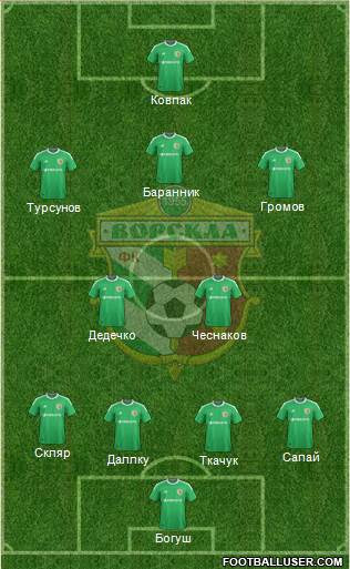 Vorskla Poltava football formation