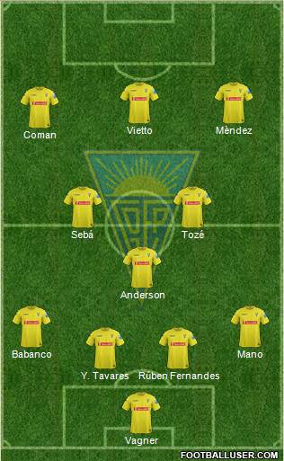 Estoril Praia Futebol - SAD Formation 2014