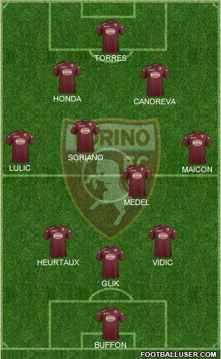 Torino Formation 2014
