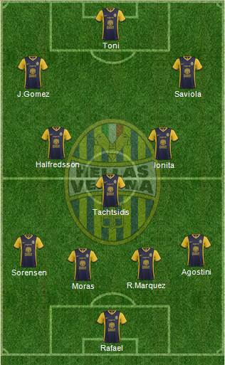 Hellas Verona Formation 2014