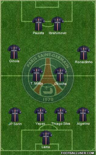 Paris Saint-Germain Formation 2014