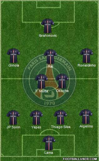 Paris Saint-Germain Formation 2014