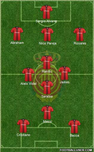 R.C.D. Mallorca S.A.D. Formation 2014