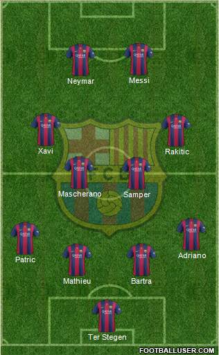 F.C. Barcelona Formation 2014