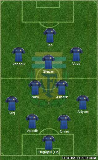 Argentina Formation 2014