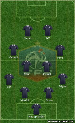 France Formation 2014