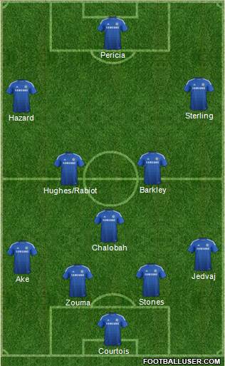 Chelsea Formation 2014