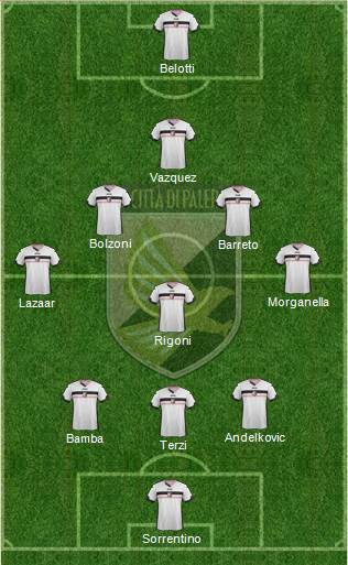 Città di Palermo Formation 2014