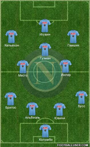 Napoli Formation 2014