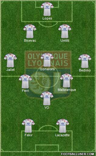Olympique Lyonnais Formation 2014