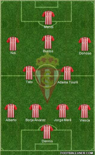 Real Sporting S.A.D. B Formation 2014