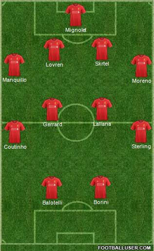 Liverpool Formation 2014