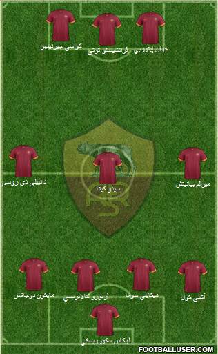 AS Roma Formation 2014