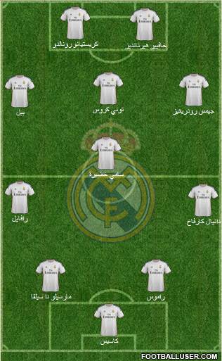 R. Madrid Castilla Formation 2014