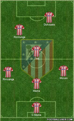 Atlético Madrid B Formation 2014