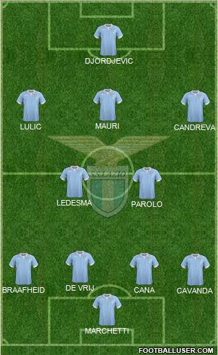 S.S. Lazio Formation 2014