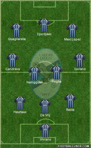 Lecco Formation 2014